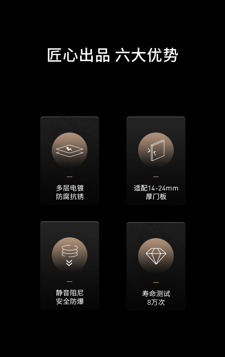 HS190-Φ35-90°特殊角度缓冲拆装铰链_02.jpg