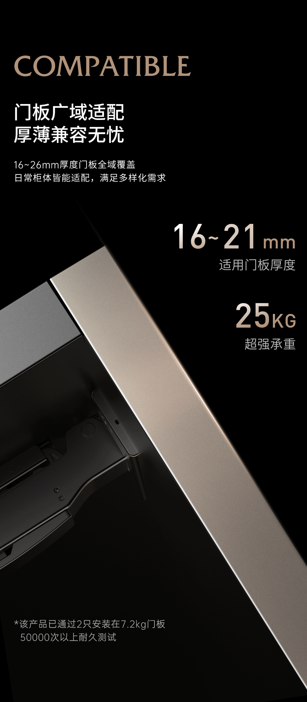 铰链详情_13.gif